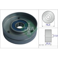 Tendicinghia servizi