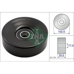 Tendicinghia servizi