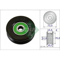 Tendicinghia servizi