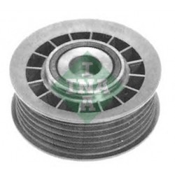 Tendicinghia servizi