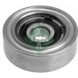 Tendicinghia servizi