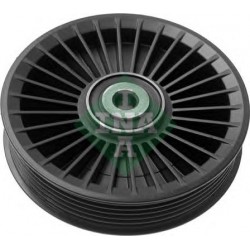 Tendicinghia servizi