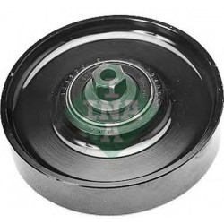 Tendicinghia servizi