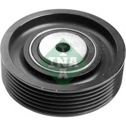 Tendicinghia servizi