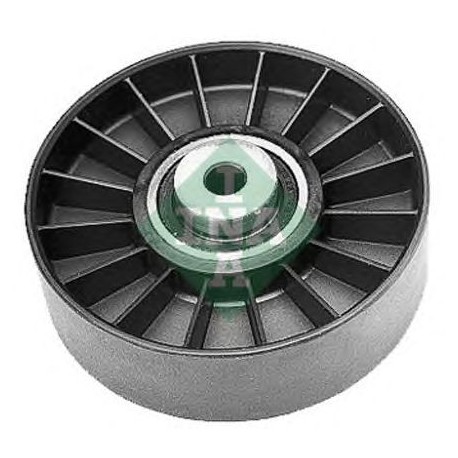 Tendicinghia servizi