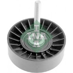 Tendicinghia servizi