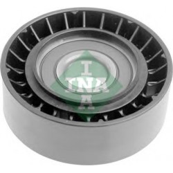 Tendicinghia servizi