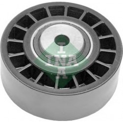 Tendicinghia servizi