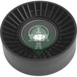 Tendicinghia servizi