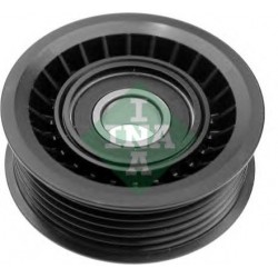 Tendicinghia servizi