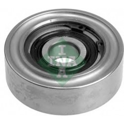 Tendicinghia servizi