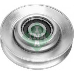 Tendicinghia servizi