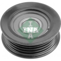 Tendicinghia servizi