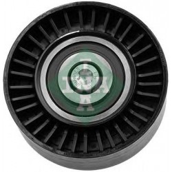 Tendicinghia servizi