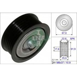 Tendicinghia servizi