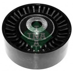 Tendicinghia servizi