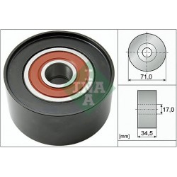 Tendicinghia servizi