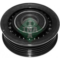 Tendicinghia servizi