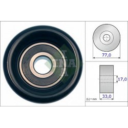 Tendicinghia servizi