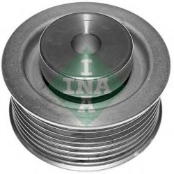 Tendicinghia servizi