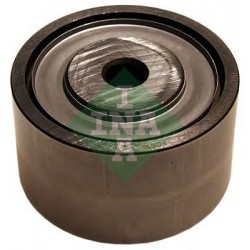 Tendicinghia servizi