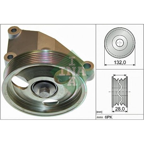 Tendicinghia servizi