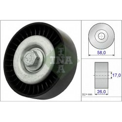 Tendicinghia servizi