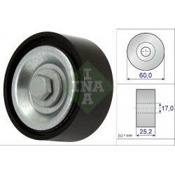 Tendicinghia servizi