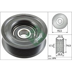 Tendicinghia servizi