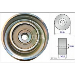 Tendicinghia servizi