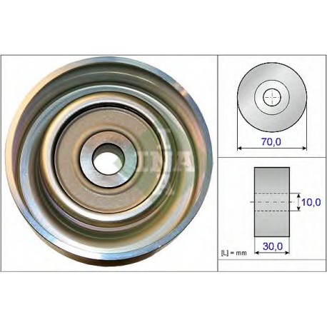 Tendicinghia servizi