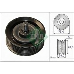 Tendicinghia servizi