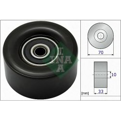 Tendicinghia servizi