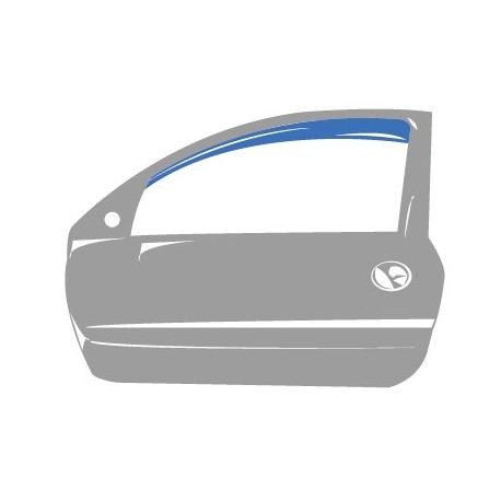 Deflettori antivento